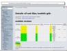 screenshot gentoo.linuxhowtos.org/portage/net-libs/webkit-gtk?show=compiletime&portagecat=net-libs%2Fwebkit-gtk&cpuid=70
