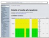 screenshot gentoo.linuxhowtos.org/portage/media-gfx/graphviz?show=knownbugs