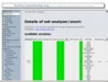 screenshot gentoo.linuxhowtos.org/portage/net-analyzer/snort?show=knownbugs