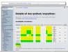 screenshot gentoo.linuxhowtos.org/portage/dev-python/wxpython?show=compiletime&portagecat=dev-python%2Fwxpython&cpuid=87