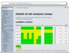 screenshot gentoo.linuxhowtos.org/portage/net-analyzer/nmap?show=changelog