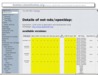 screenshot gentoo.linuxhowtos.org/portage/net-nds/openldap?show=compiletime&portagecat=net-nds%2Fopenldap&cpuid=92
