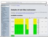 screenshot gentoo.linuxhowtos.org/portage/net-libs/xulrunner?show=compiletime&portagecat=net-libs%2Fxulrunner&cpuid=51