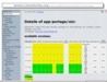 screenshot gentoo.linuxhowtos.org/portage/app-portage/eix?ref=ebuilds.xml